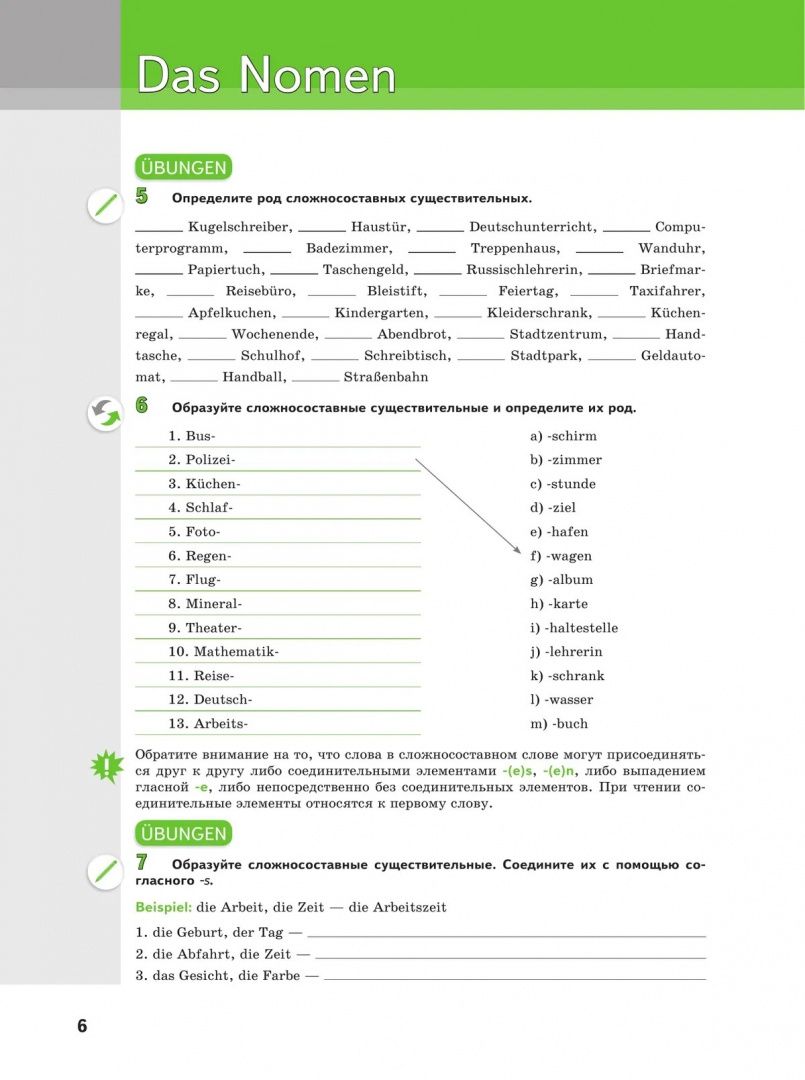Виктория Костева: Немецкий язык. Практическая грамматика. Уровень А1-А2