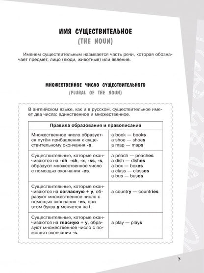 Владимир Кузовлев: Английский язык. 5 класс. Грамматический тренажер