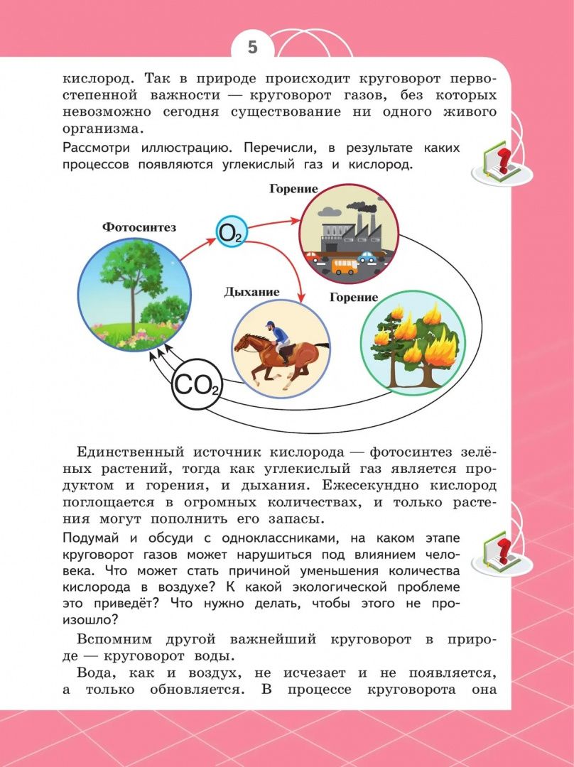 Татьяна Шпотова: Естествознание. Азбука экологии. 4 класс. Учебник