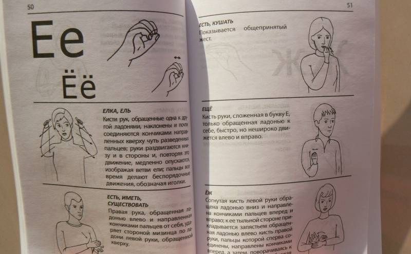 Краткий словарь русского жестового языка