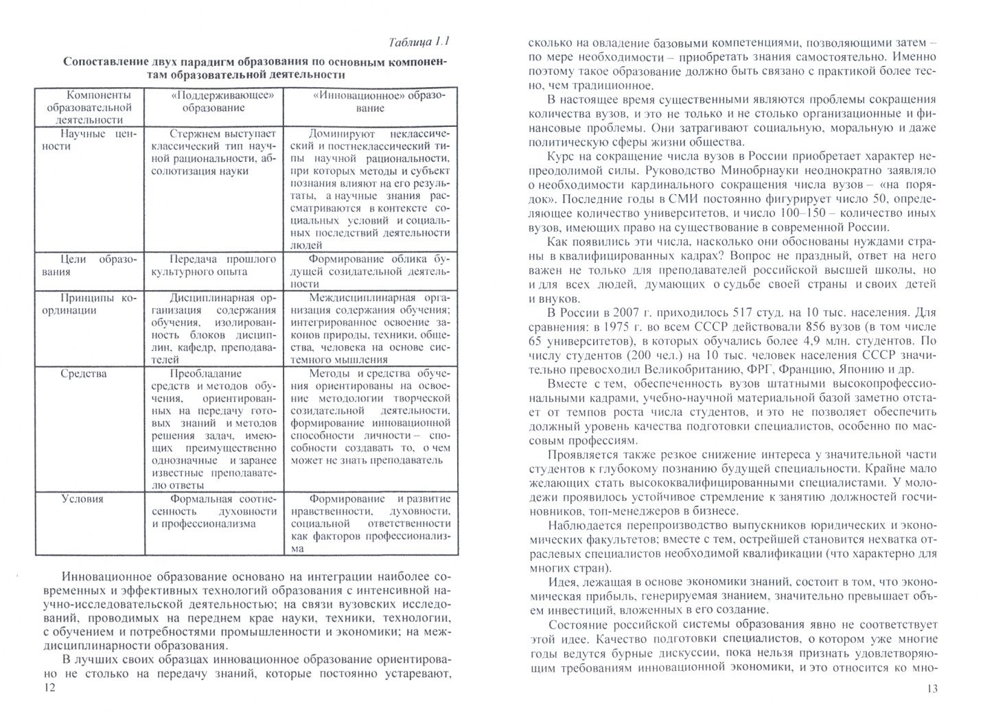 Ольга Вдовина: Преподаватели вузов России. Формирование и развитие профессиональных компетенций. Монография