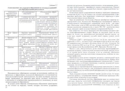 Ольга Вдовина: Преподаватели вузов России. Формирование и развитие профессиональных компетенций. Монография