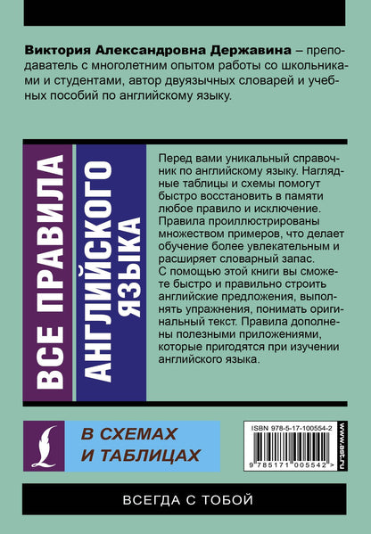 Виктория Державина: Все правила английского языка в схемах и таблицах