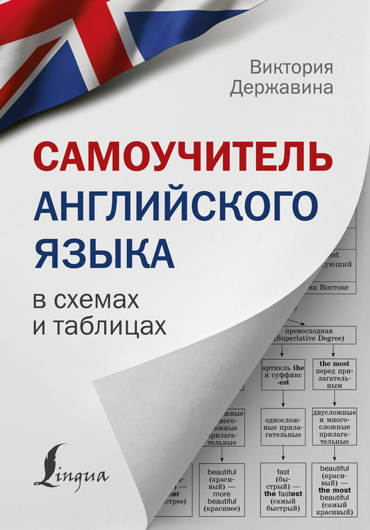 Виктория Державина: Самоучитель английского языка в схемах и таблицах