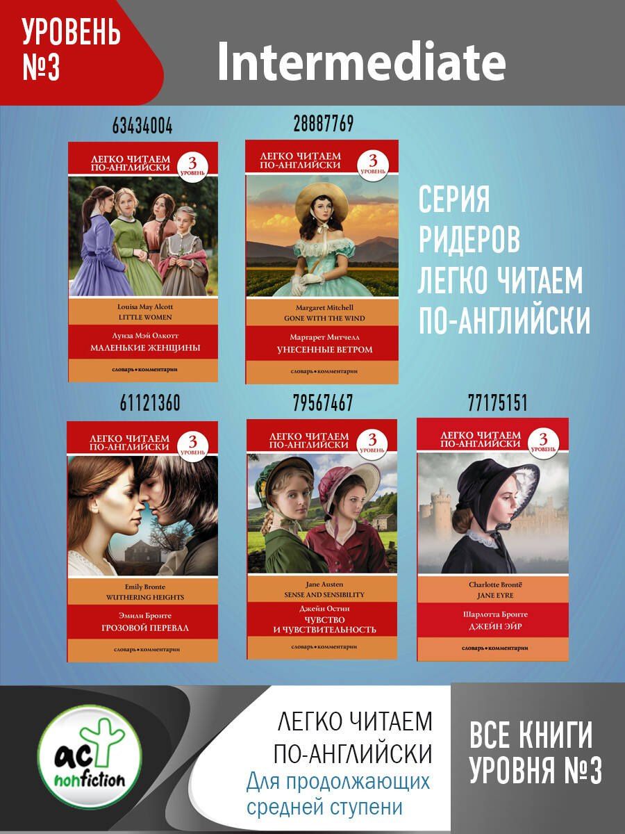 Эмили Бронте: Грозовой перевал / Wuthering Heights. Уровень 3