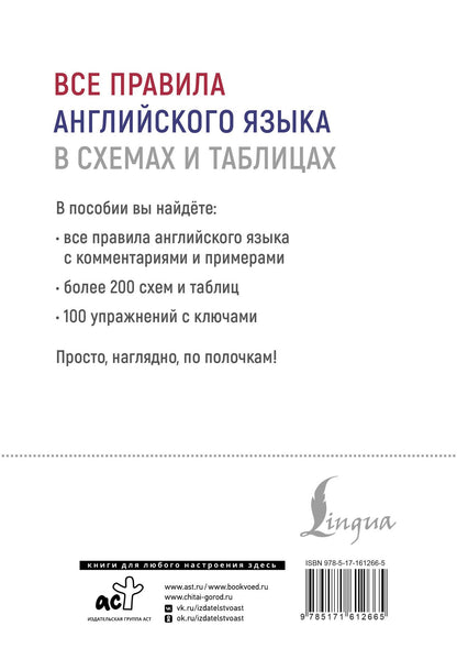 Виктория Державина: Все правила английского языка в схемах и таблицах