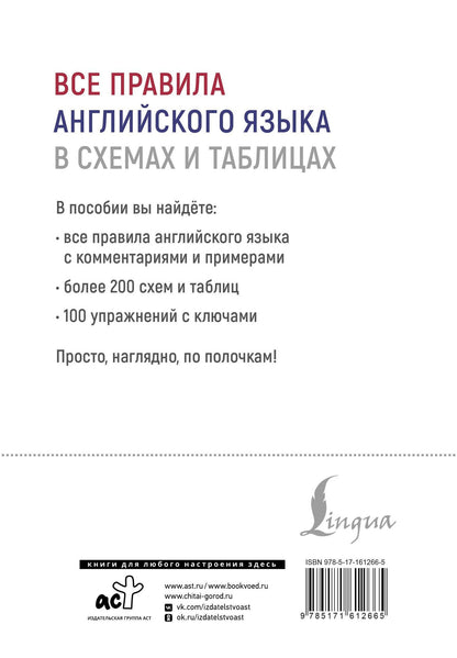 Виктория Державина: Все правила английского языка в схемах и таблицах