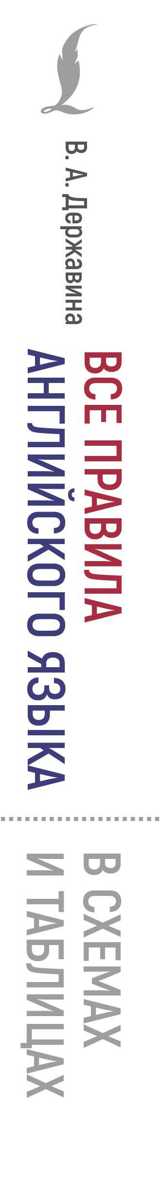 Виктория Державина: Все правила английского языка в схемах и таблицах