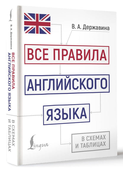 Виктория Державина: Все правила английского языка в схемах и таблицах