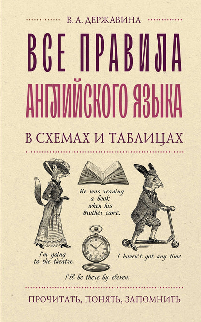 Виктория Державина: Все правила английского языка в схемах и таблицах