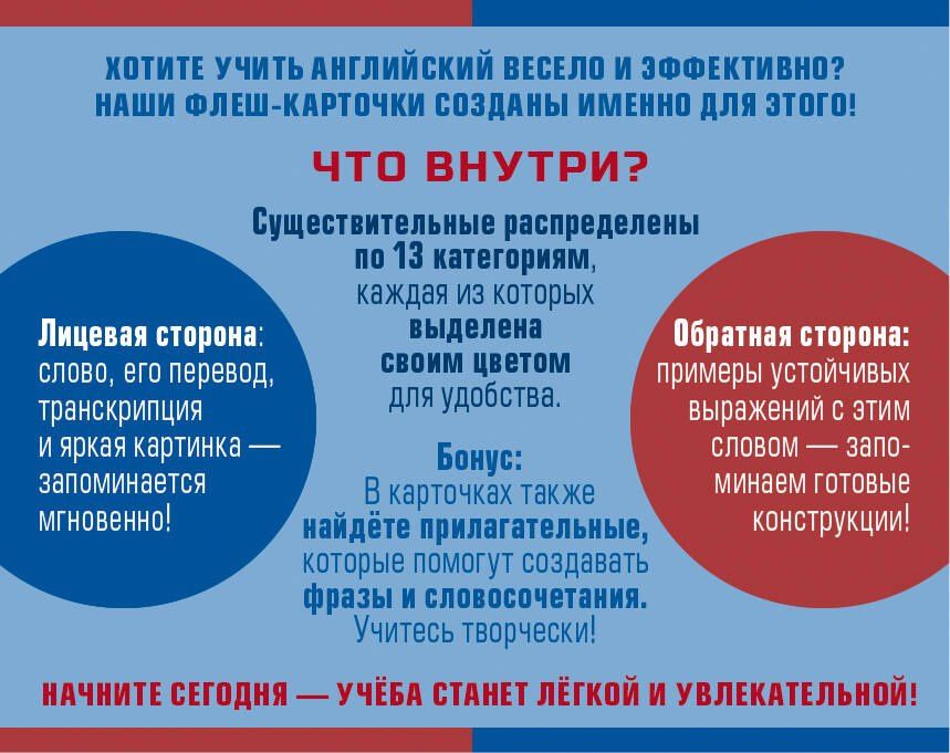 800 самых нужных английских слов и фраз. Флеш-карточки