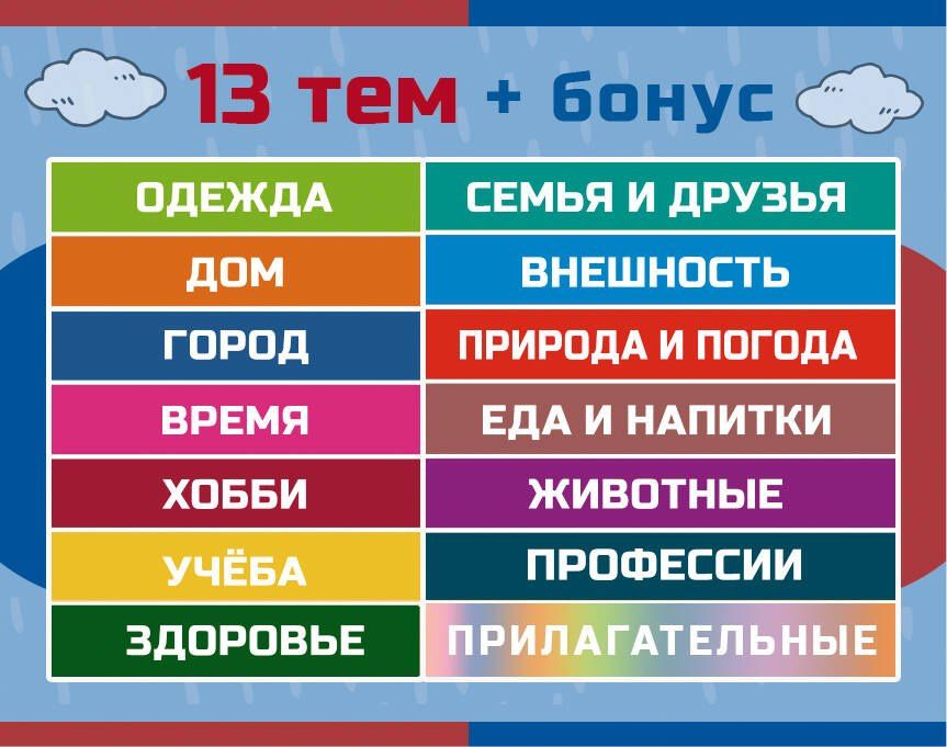 800 самых нужных английских слов и фраз. Флеш-карточки