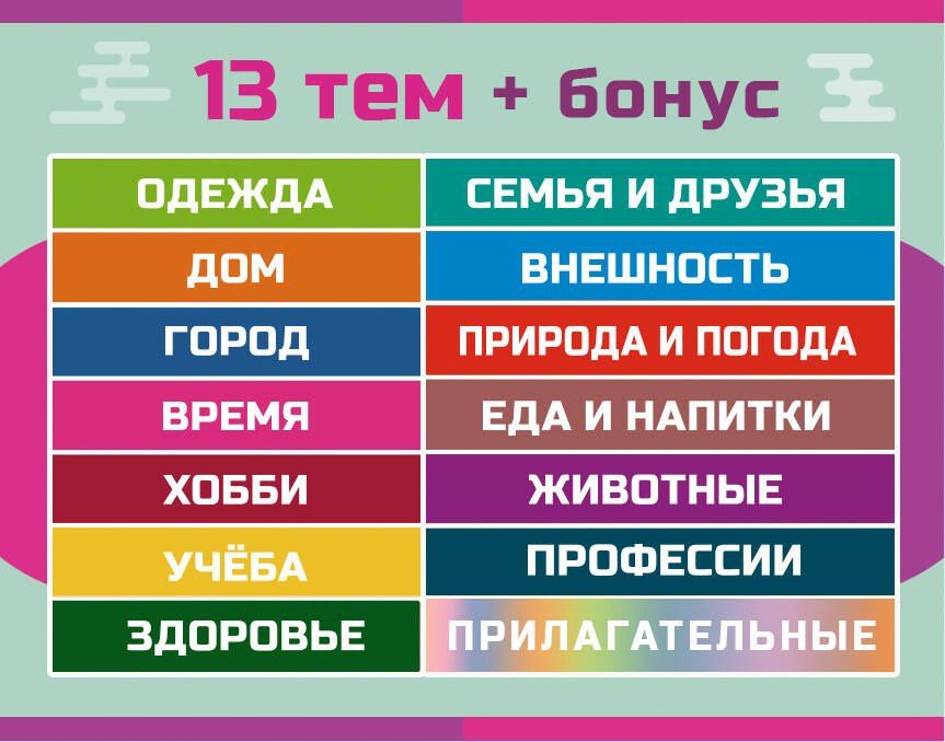 800 самых нужных японских слов и фраз. Флеш-карточки