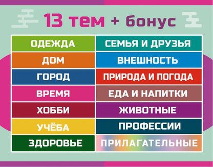 800 самых нужных японских слов и фраз. Флеш-карточки
