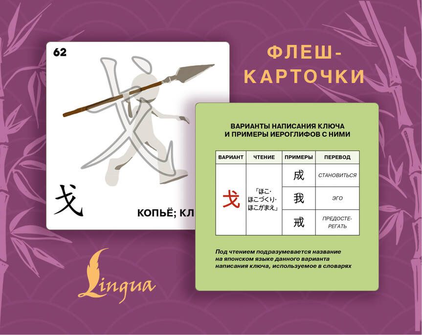 Александра Белоусова: 214 иероглифических ключей японского языка. Флеш-карточки