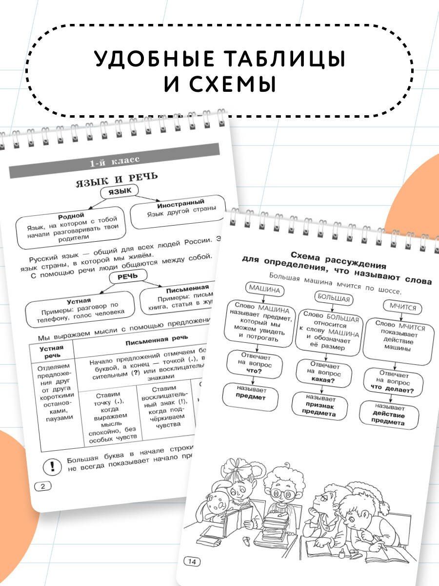 Ольга Узорова: Все виды разбора. Русский язык