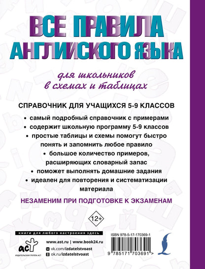 Виктория Державина: Все правила английского языка для школьников в схемах и таблицах