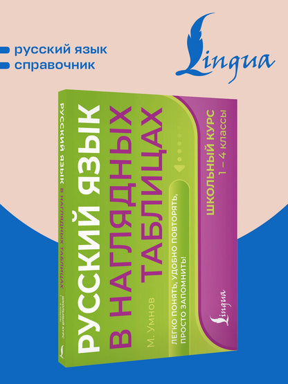 Русский язык в наглядных таблицах. Школьный курс. 1-4 классы