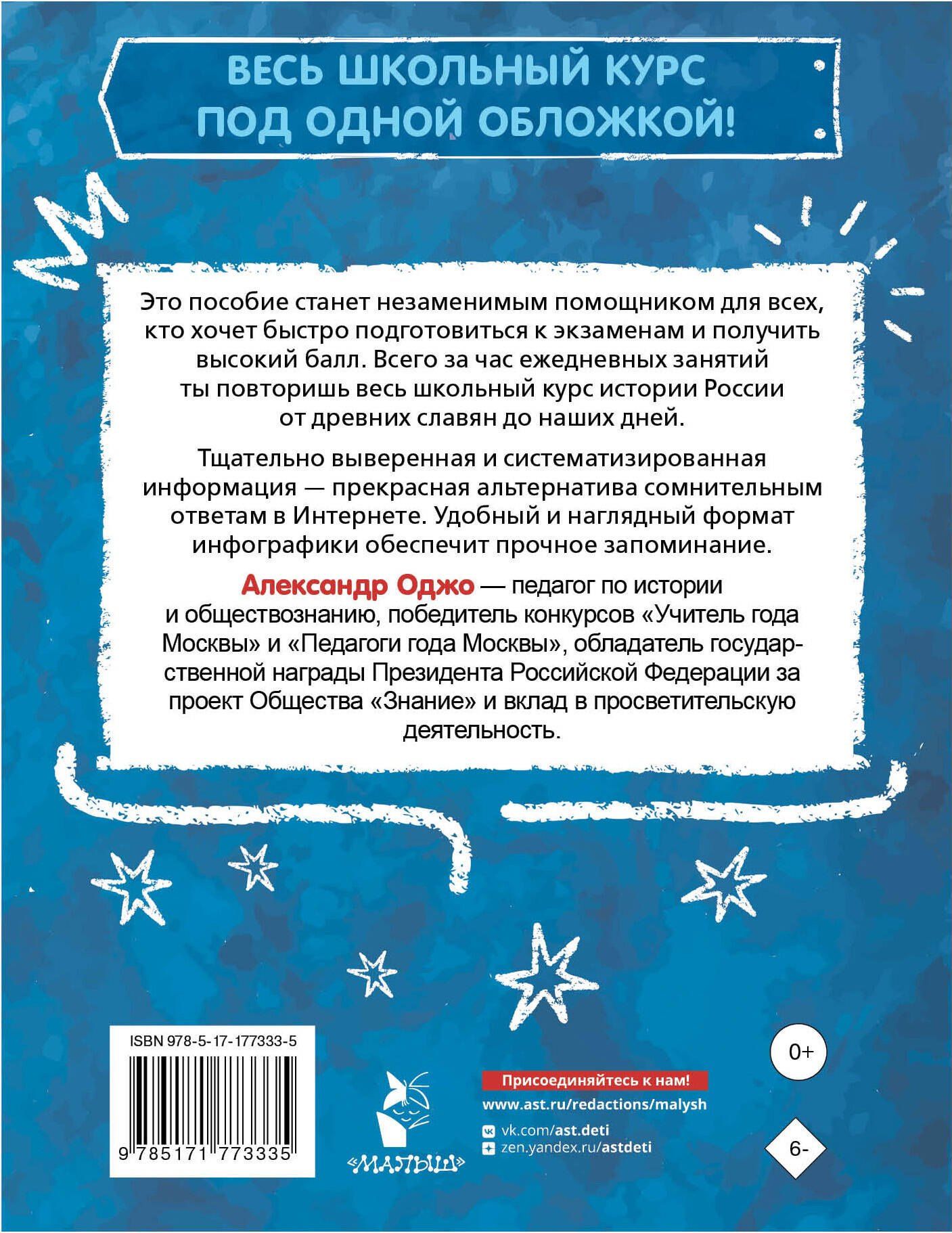 Александр Оджо: История России за час. Весь школьный курс
