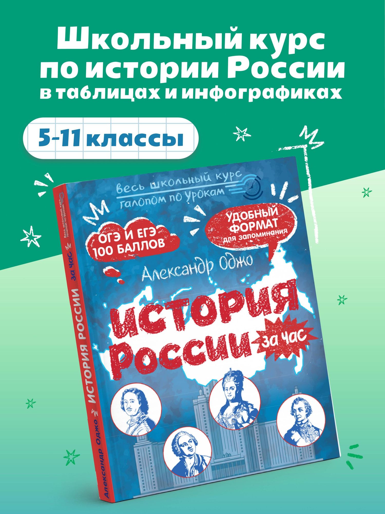 Александр Оджо: История России за час. Весь школьный курс