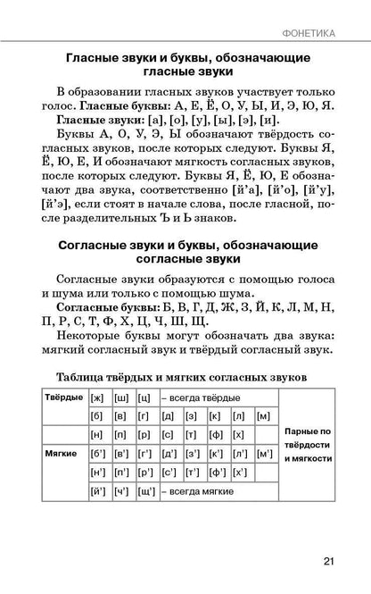 Ольга Узорова: Справочное пособие по русскому языку. 5-9 классы