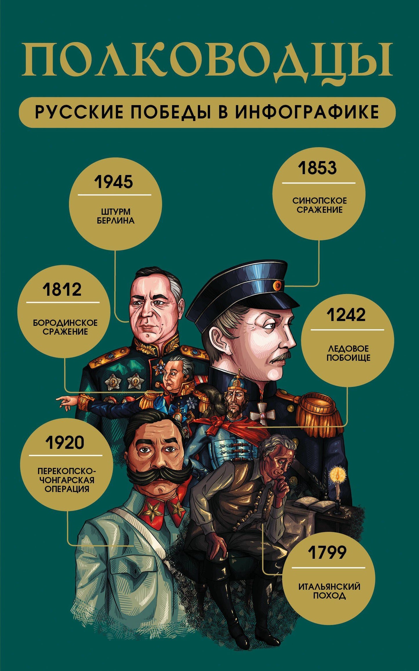 Коллектив авторов: Полководцы. Русские победы в инфографике