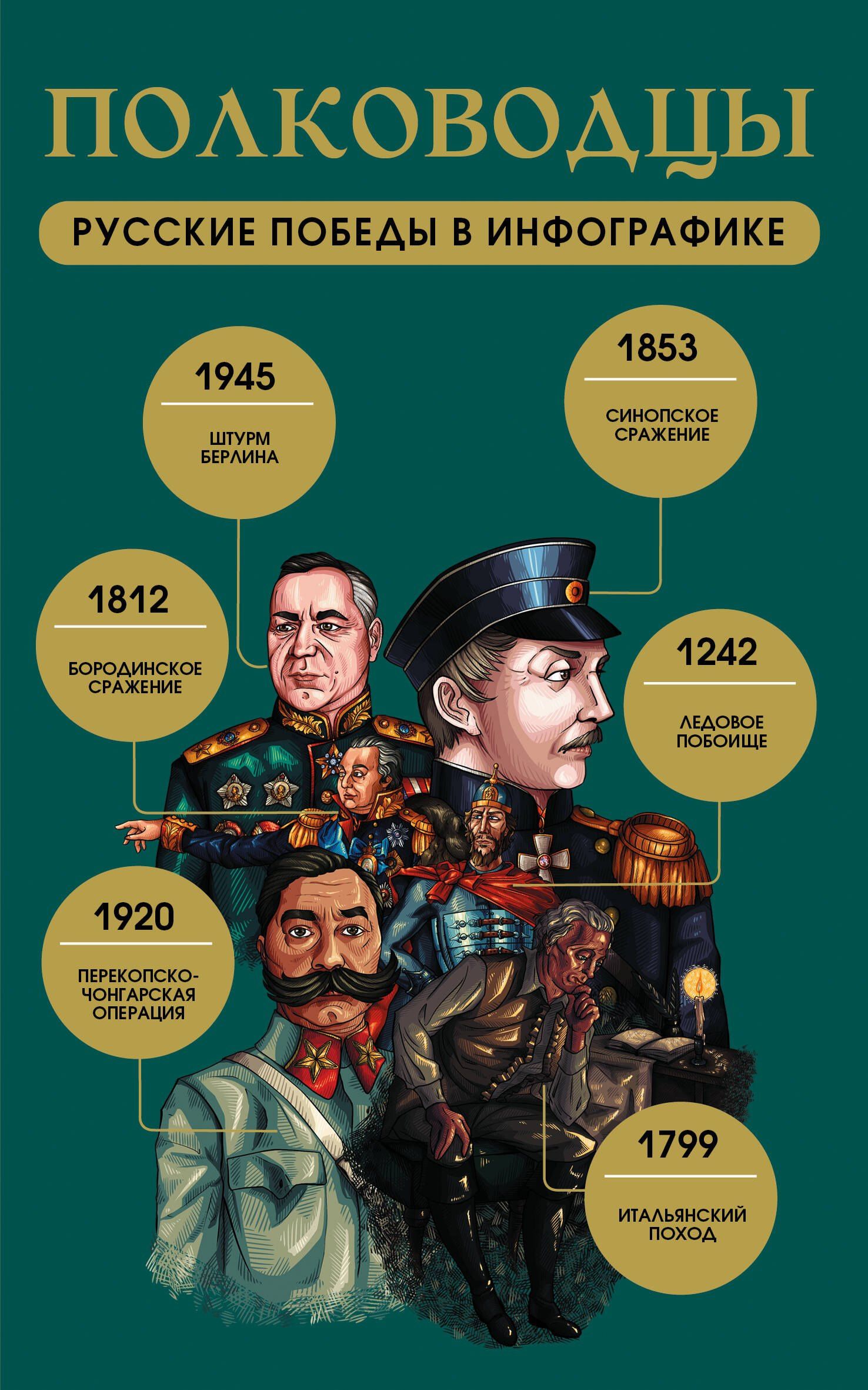 Коллектив авторов: Полководцы. Русские победы в инфографике