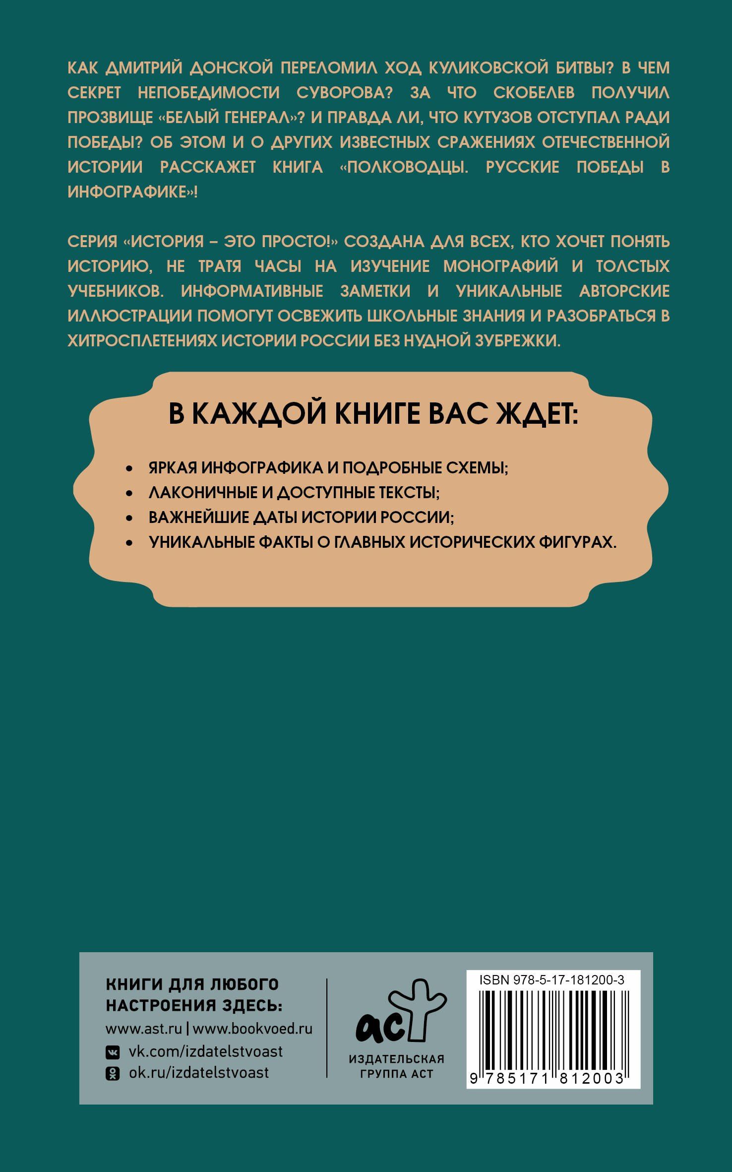 Коллектив авторов: Полководцы. Русские победы в инфографике
