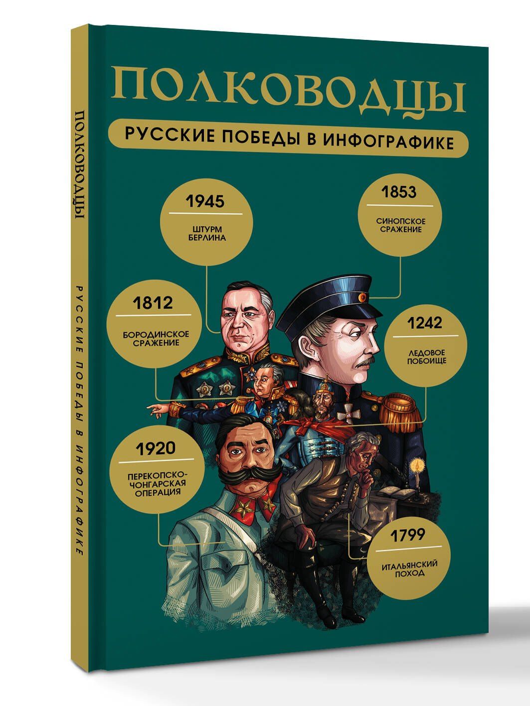 Коллектив авторов: Полководцы. Русские победы в инфографике