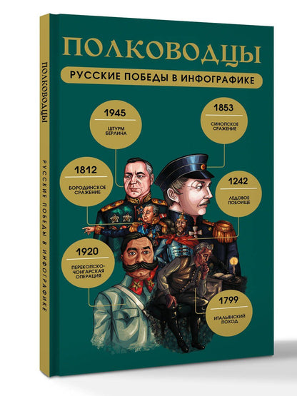 Коллектив авторов: Полководцы. Русские победы в инфографике