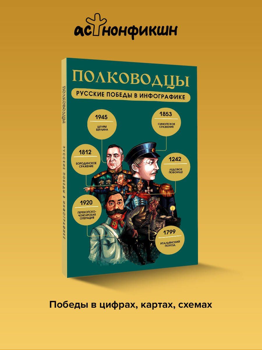 Коллектив авторов: Полководцы. Русские победы в инфографике