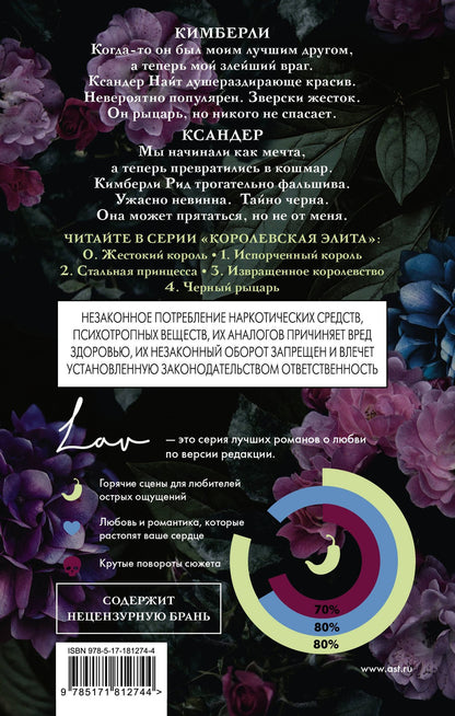 Рина Кент: Черный рыцарь