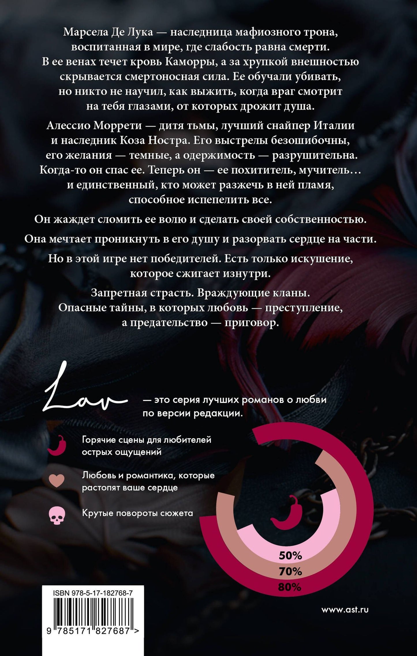Ноа Хоуп: Темный защитник