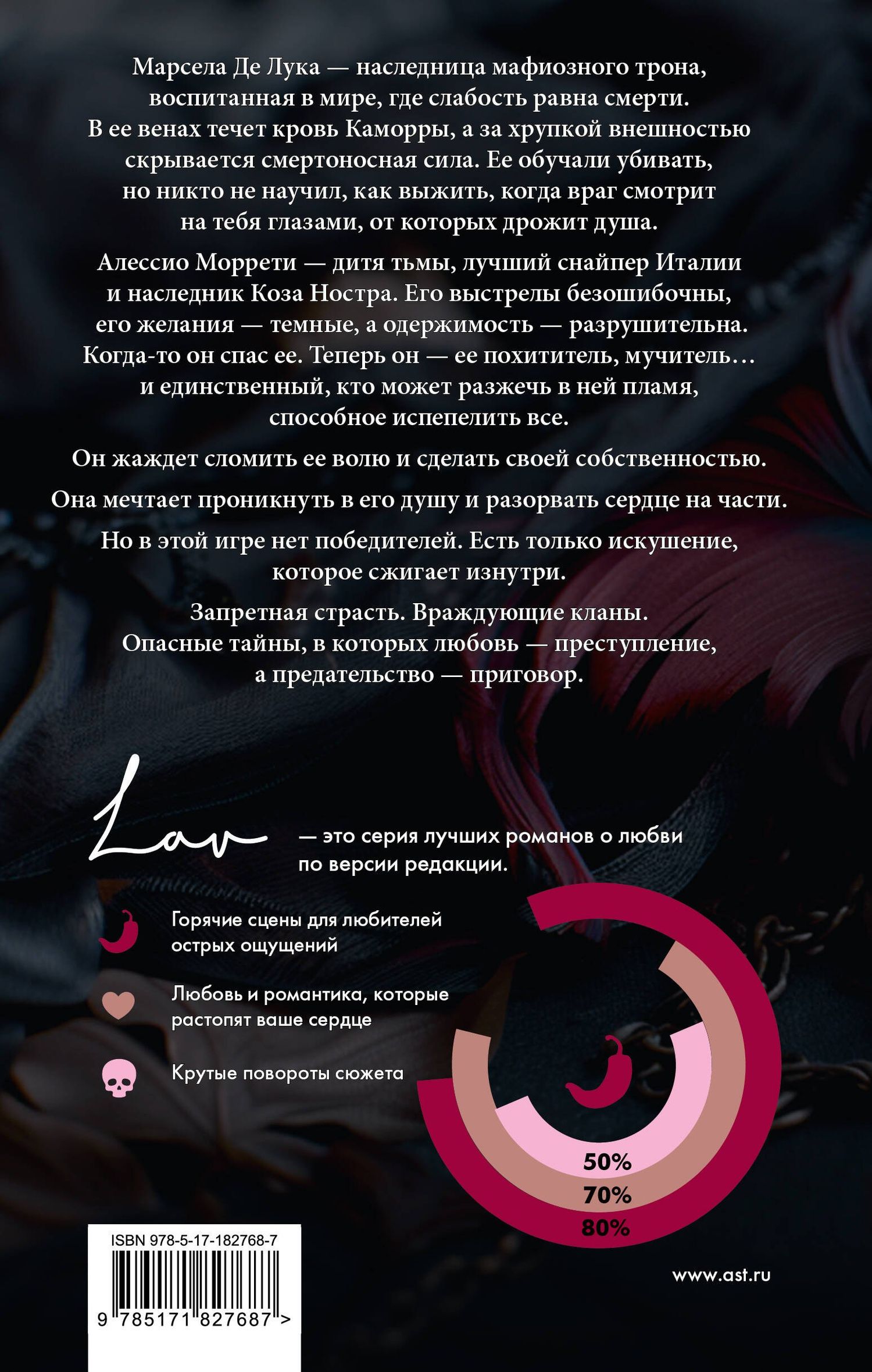 Ноа Хоуп: Темный защитник