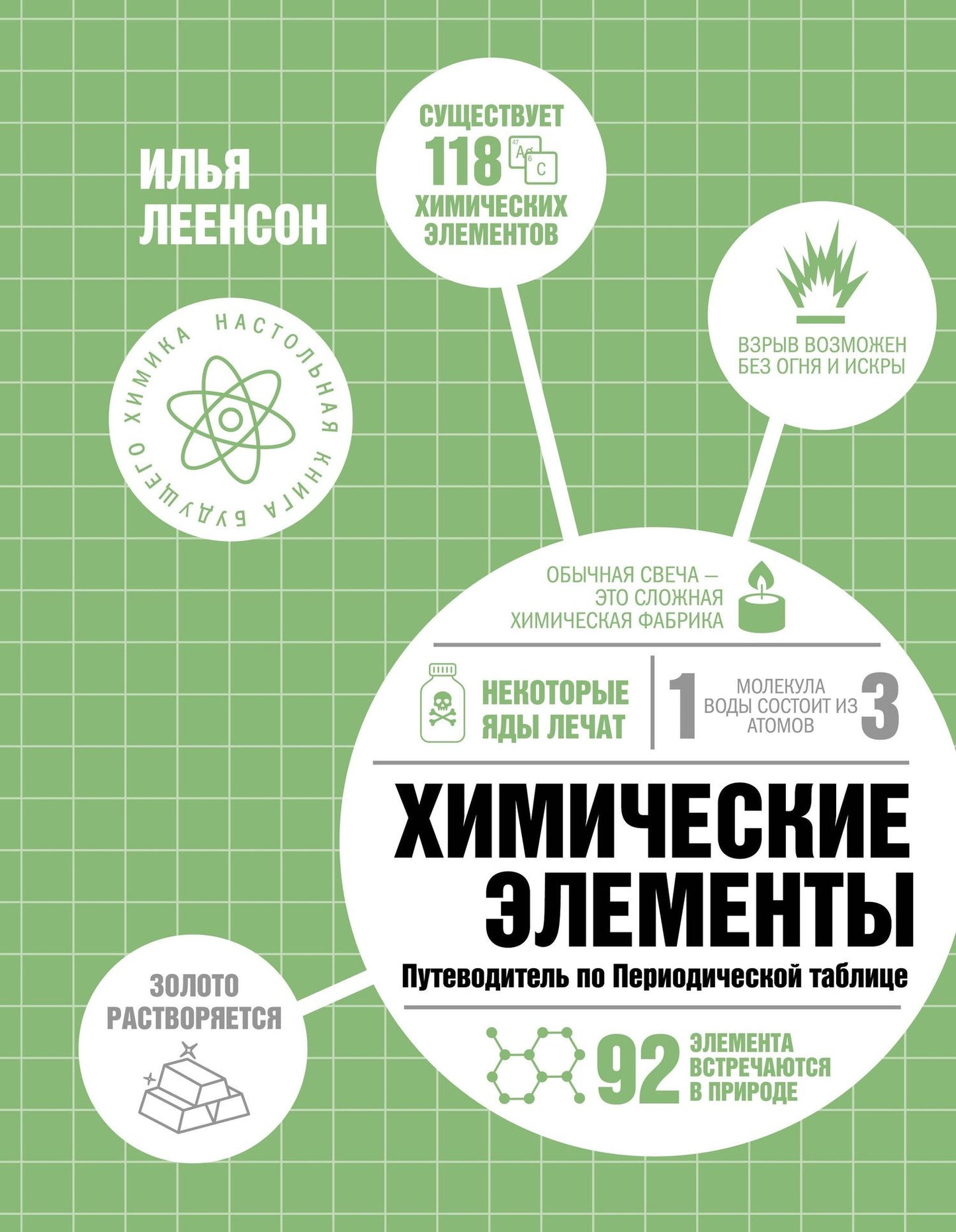 Илья Леенсон: Химические элементы. Путеводитель по Периодической таблице