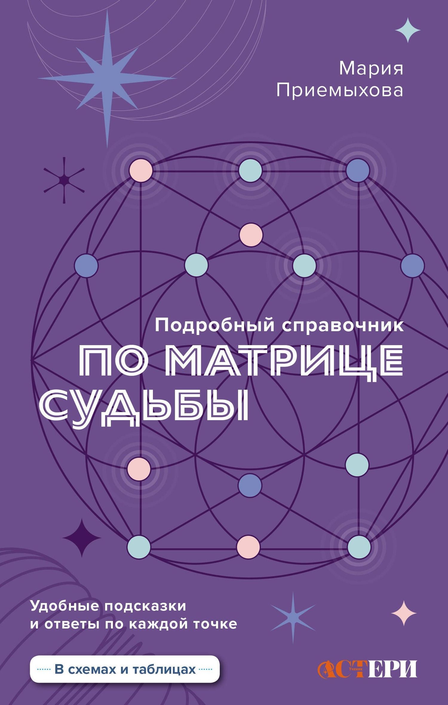 Мария Приемыхова: Подробный справочник по Матрице судьбы. Удобные подсказки и ответы по каждой точке