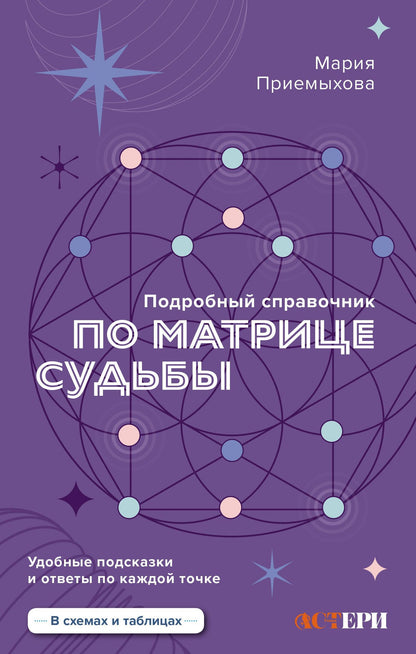 Мария Приемыхова: Подробный справочник по Матрице судьбы. Удобные подсказки и ответы по каждой точке