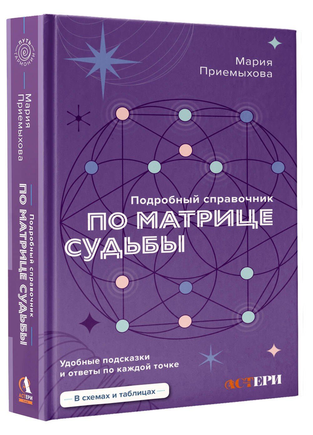 Мария Приемыхова: Подробный справочник по Матрице судьбы. Удобные подсказки и ответы по каждой точке