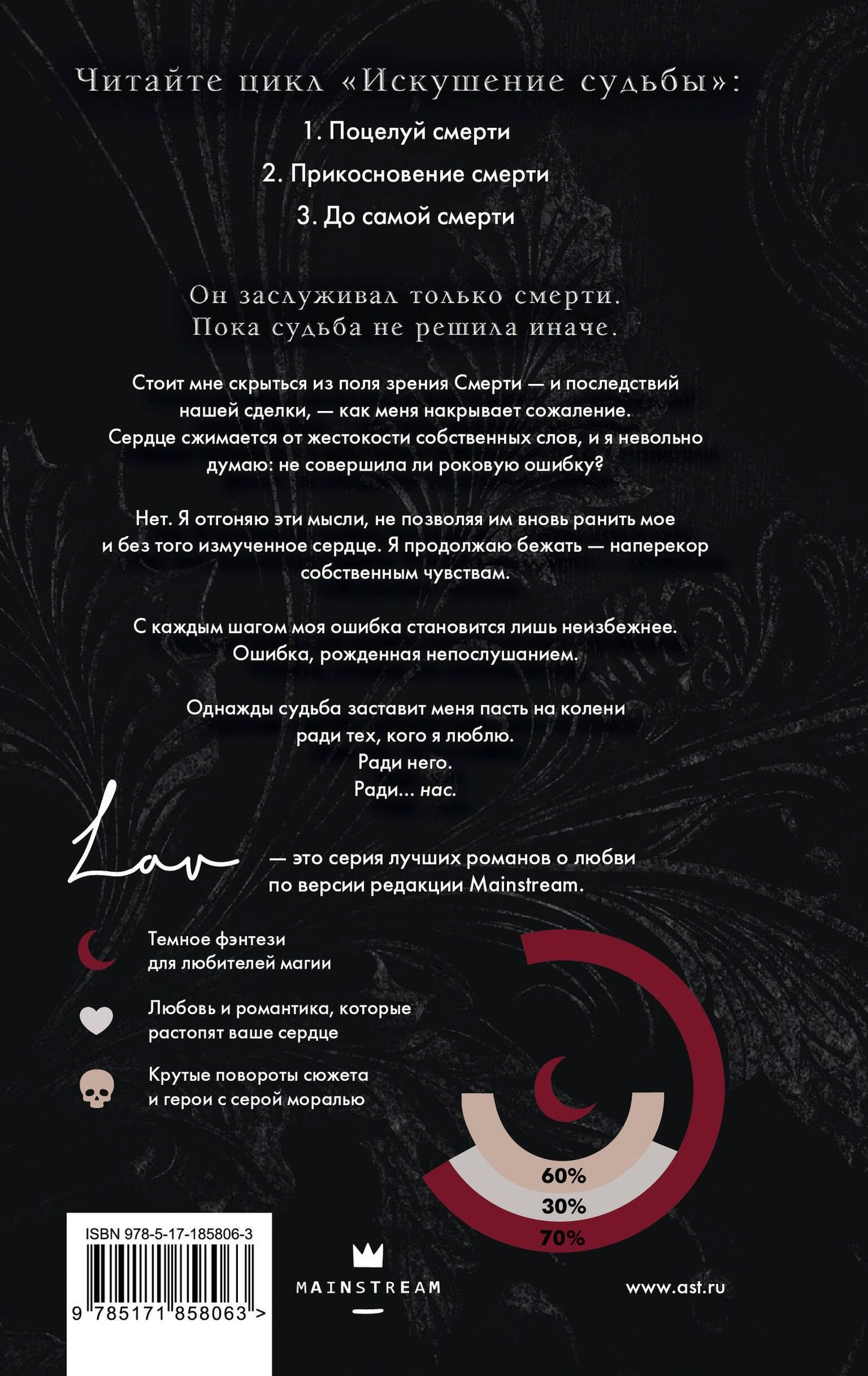 Элис Вайлд: До самой смерти