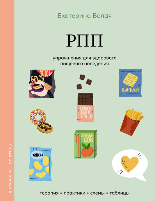 Екатерина Белая: РПП. Упражнения для здорового пищевого поведения