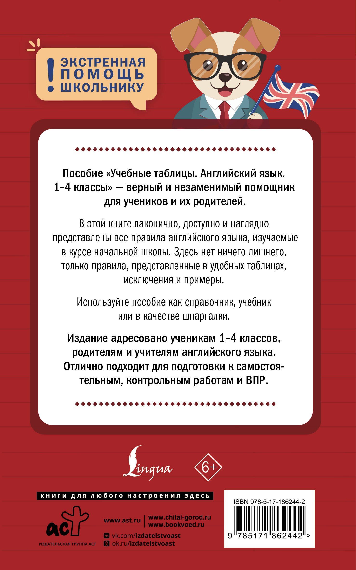 Виктория Державина: Учебные таблицы. Английский язык. 1-4 классы