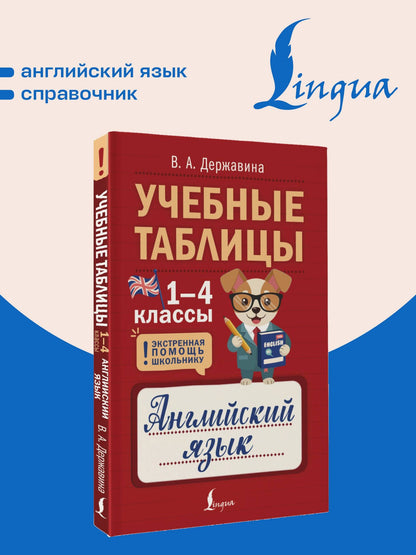 Виктория Державина: Учебные таблицы. Английский язык. 1-4 классы