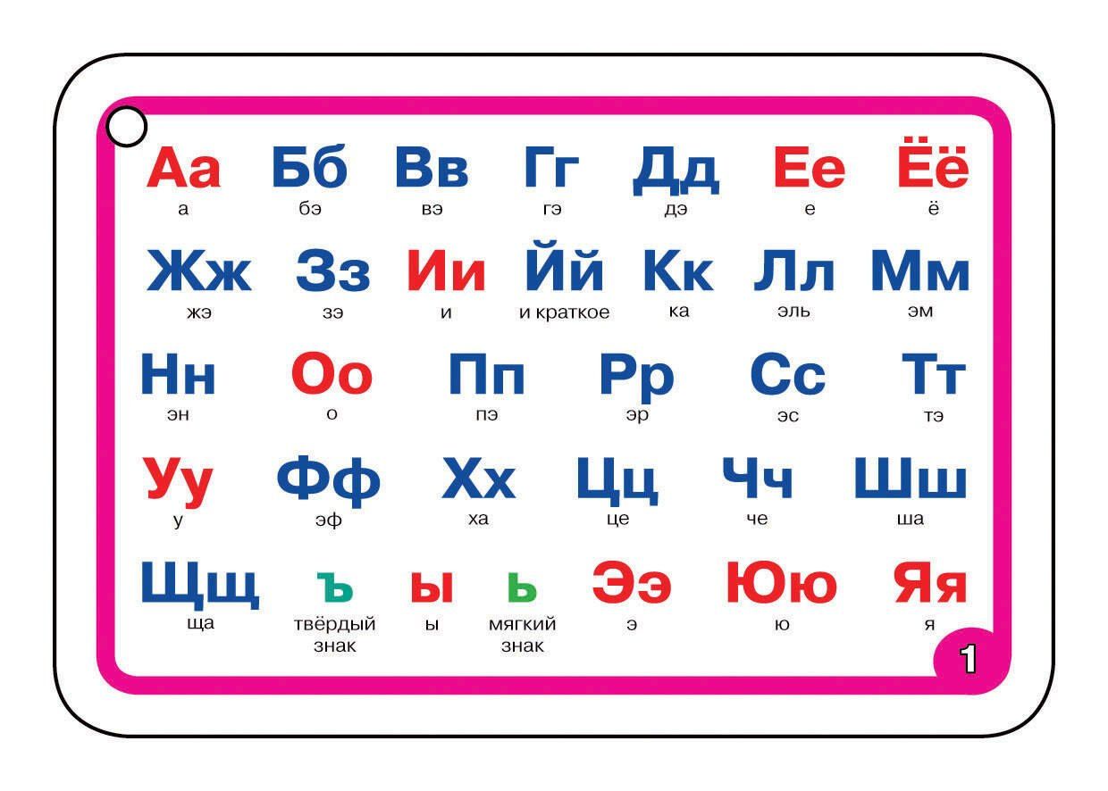 Русский язык. 2-4 классы
