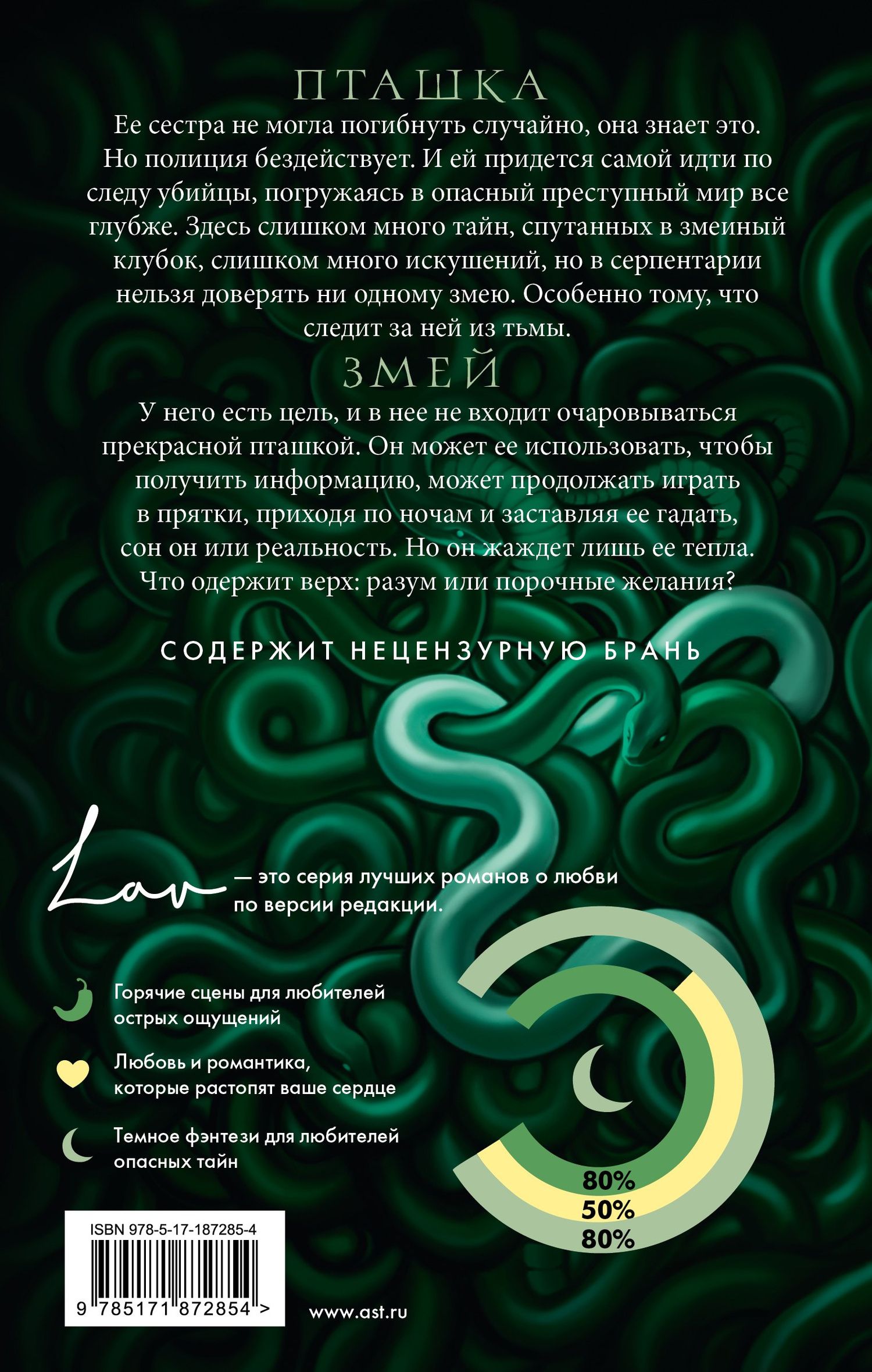 Ирена Мадир: Серпентарий