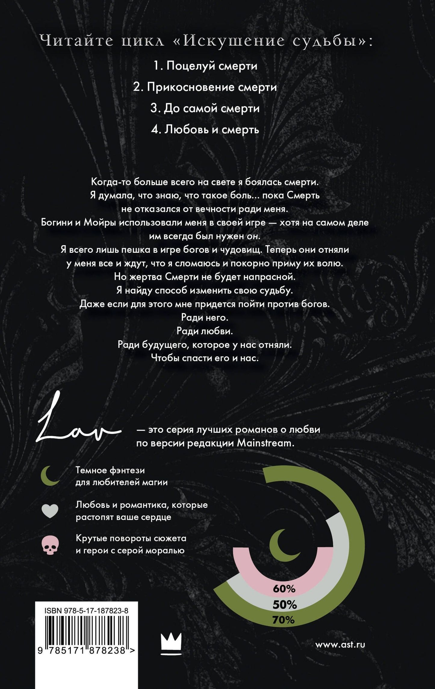 Элис Вайлд: Любовь и смерть