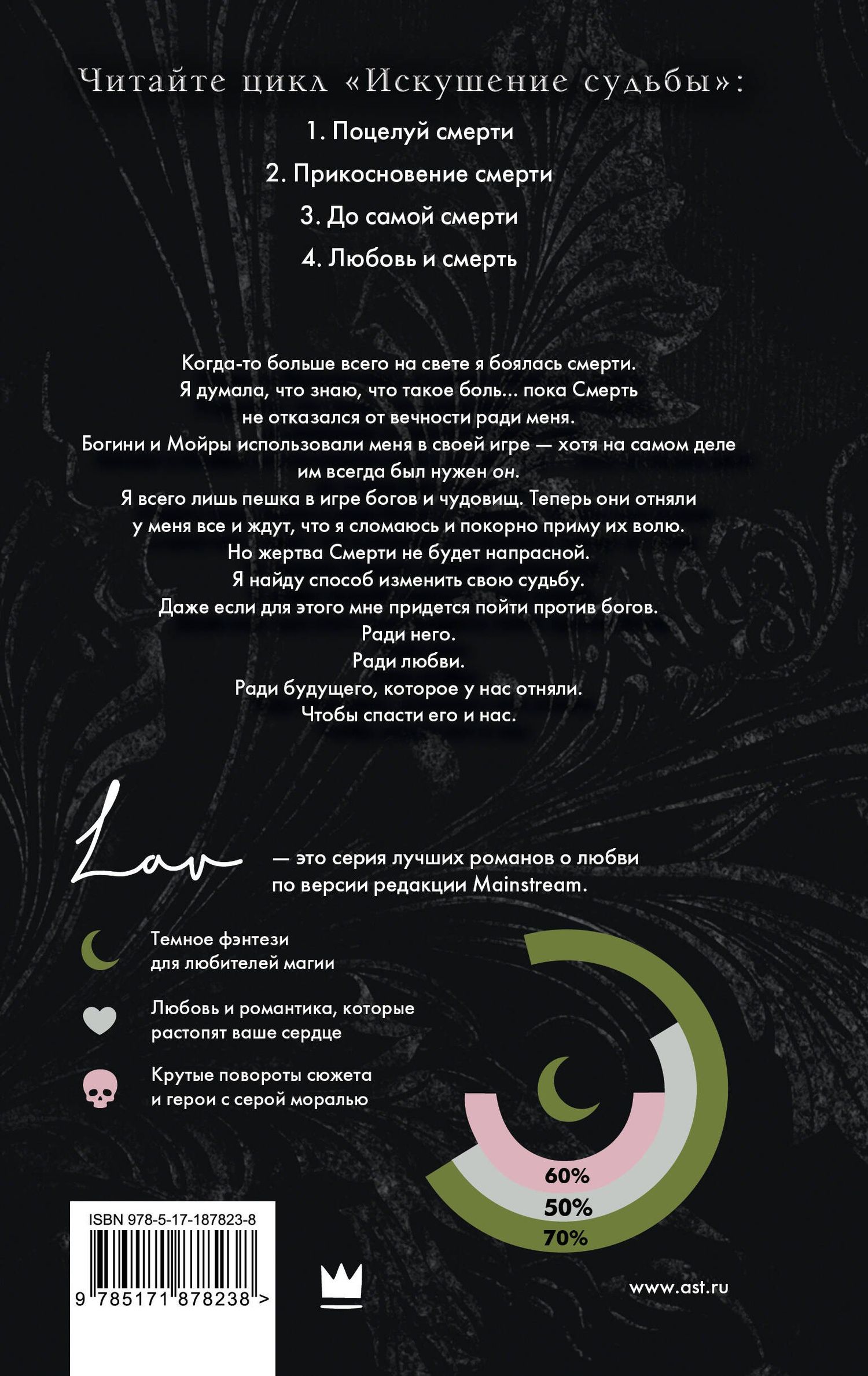 Элис Вайлд: Любовь и смерть