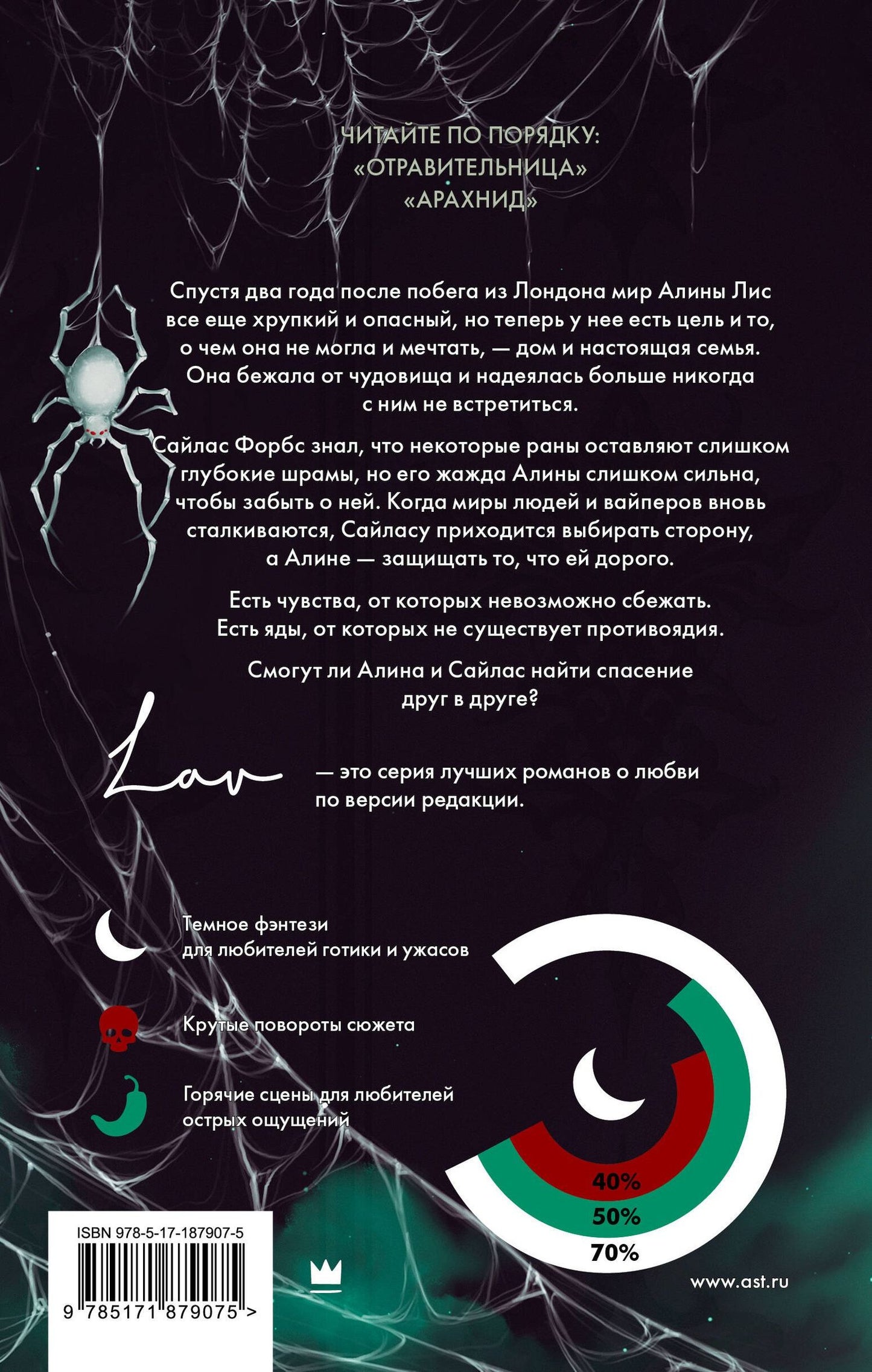 И. Офелия: Арахнид