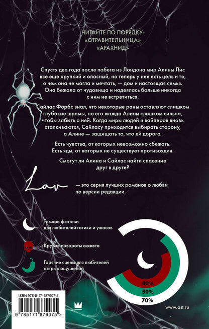 И. Офелия: Арахнид