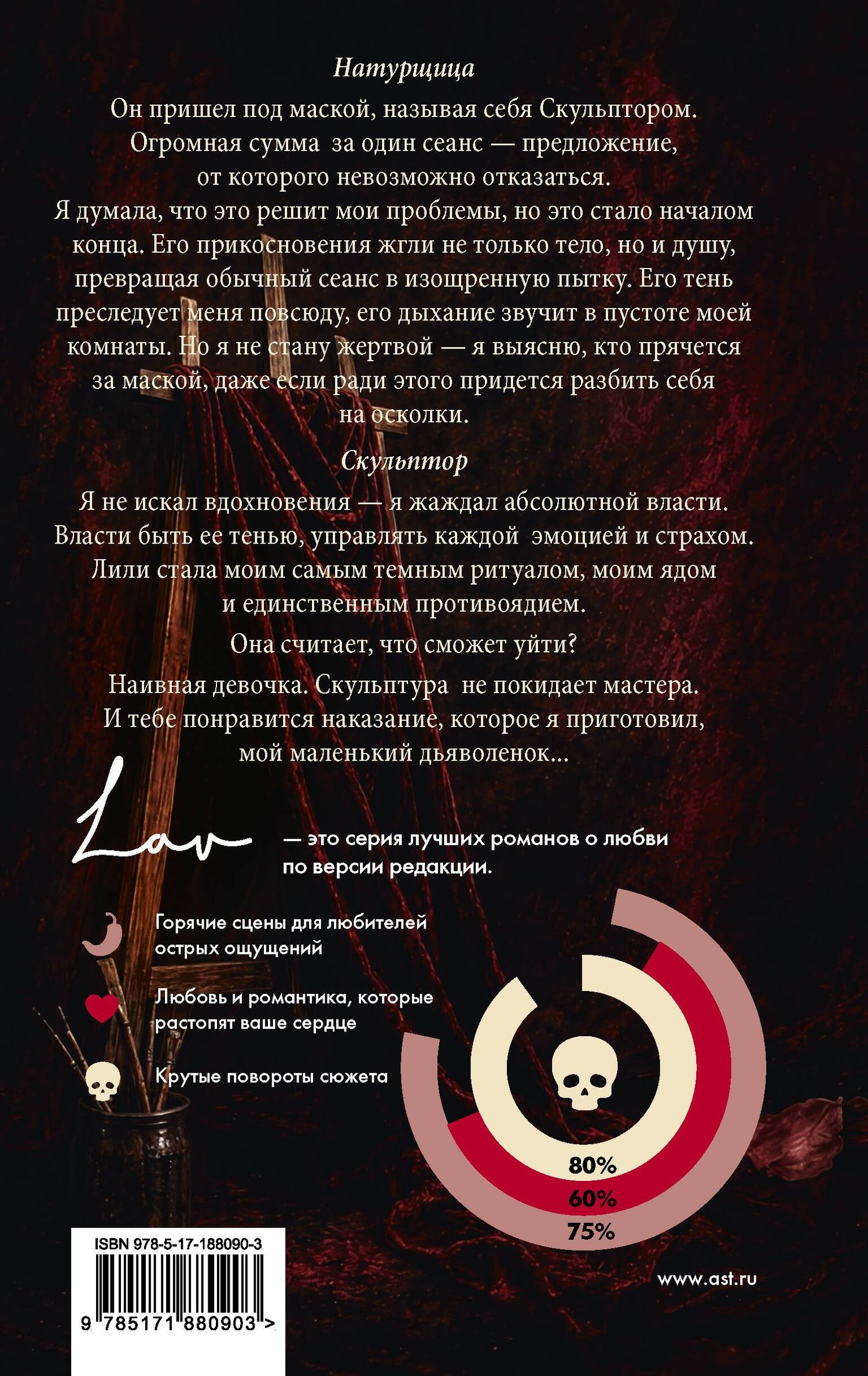 Эсми Лис: Натурщица