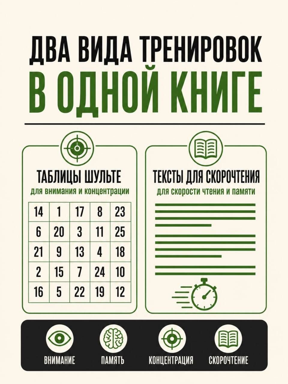 Нейротренажер Шульте. Следи за подозреваемыми. 30 дней тренировок